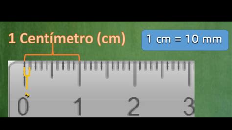 milimetros para centimetros